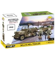 Historical Collection Willys MB&trailer