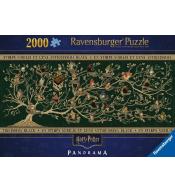 Puzzle 2D: Panorama Harry Potter Rodowód 2000el