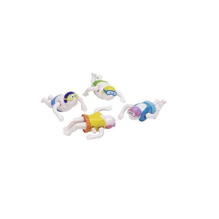 Nurek do nakręcania